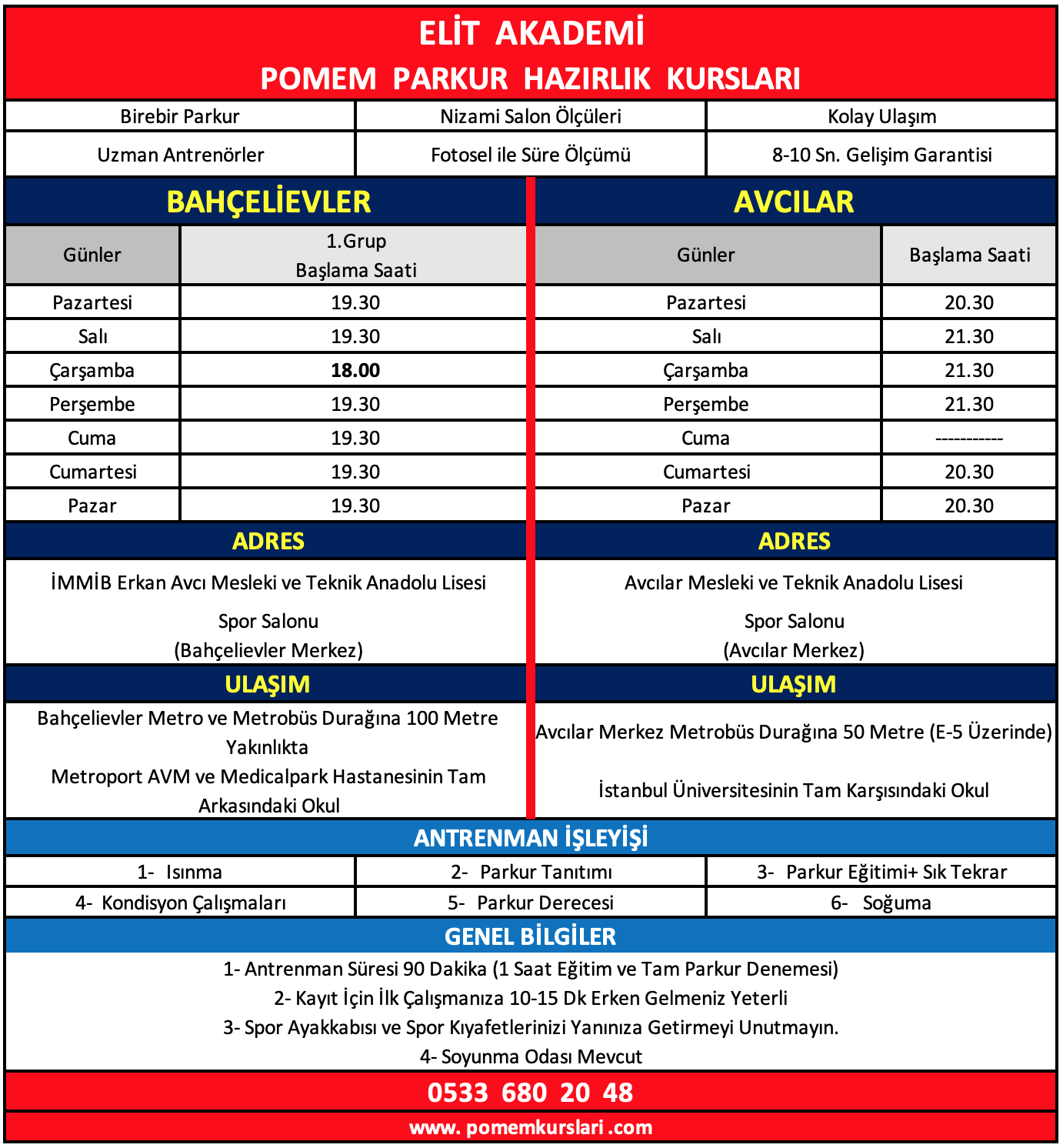 Güncel Parkur Saatleri