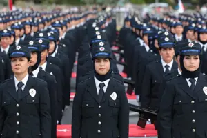 2024 Yılı PMYO Ön Sağlık Kontrolü ve Fiziki Yeterlilik Sınavı Merkezleri ile  Sınav Tarihleri Açıklanmıştır